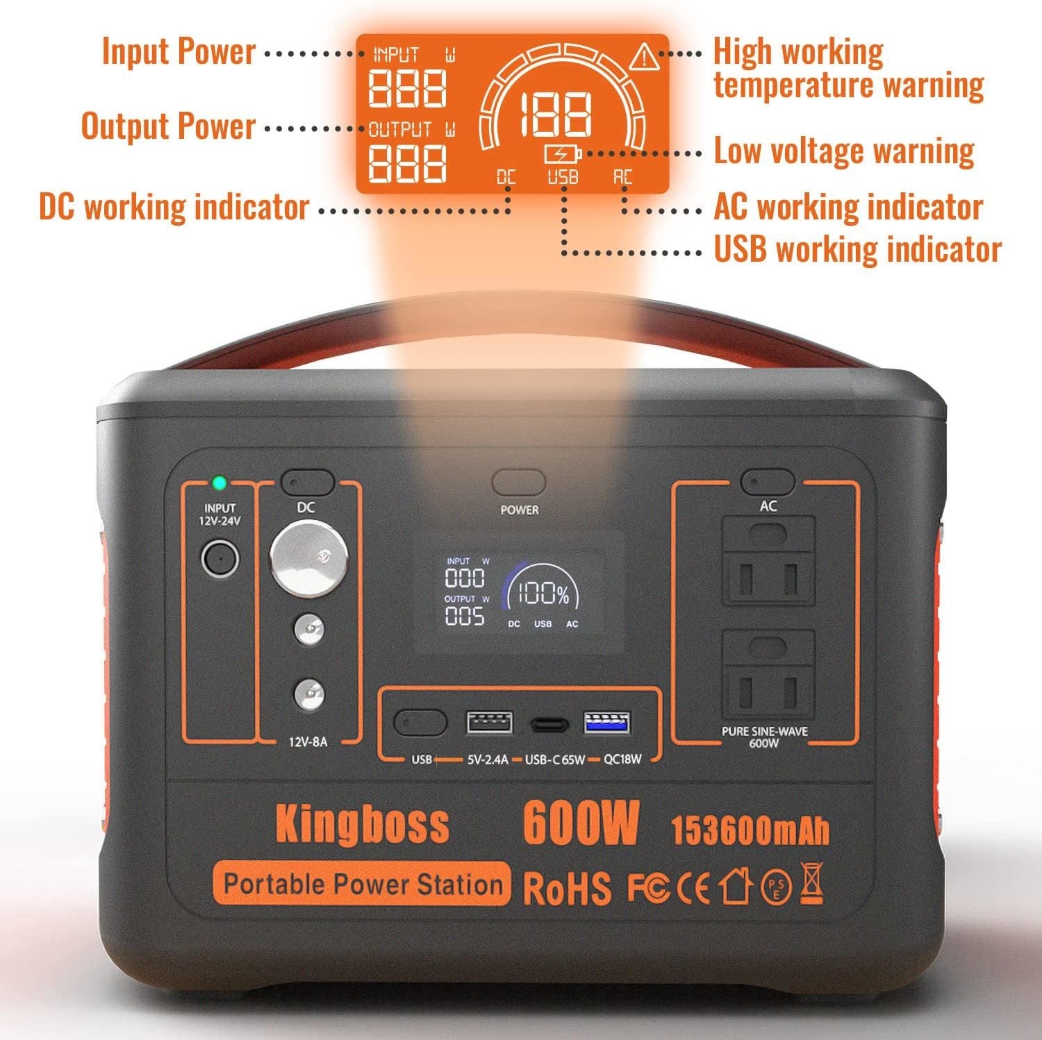 Portable Power Station 110V/600W 568Wh Lithium Battery Pure Sine Wave AC Outlet DC USB Solar Generator Supply for Emergency Outdoor Travel Camping Fishing Hunting CPAP Doba